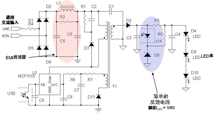 圖2：安森美半導(dǎo)體8 W LED驅(qū)動(dòng)應(yīng)用電路示電圖(輸入電壓為85至264 Vac)。