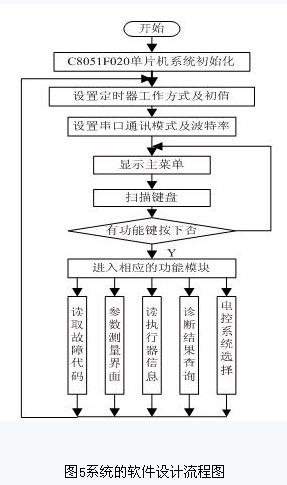 this is a picture！