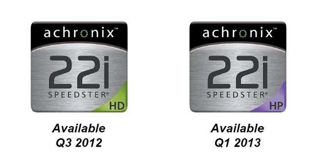 Speedster22i
FPGA產(chǎn)品僅消耗28nm高端的FPGA一半的功率