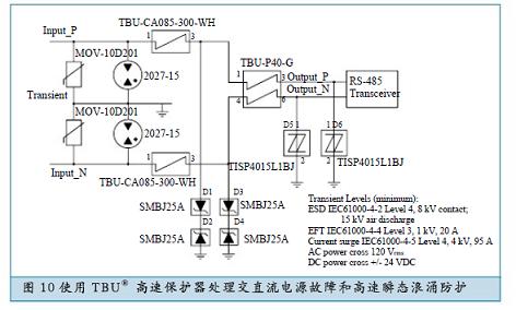 使用TBU&reg; 高速保護(hù)器處理直流電源故障