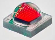 XLamp XB-D 紅光、綠光、藍(lán)光LED