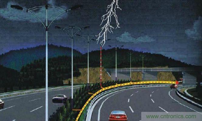 高速路上的路路燈是很好的避雷工具，每隔20米裝一盞路燈其避雷作用比照明還重要