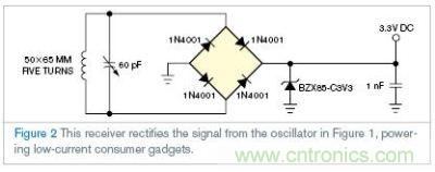 包括了一個已協(xié)調到13.56MHZ的載波頻率的LC網絡的接收器電路