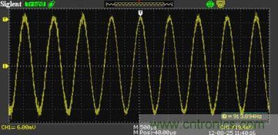 1KHz信號，測量值為913.894Hz
