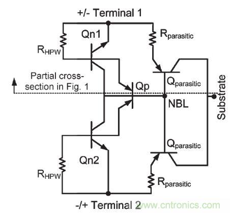 圖2，雙向閉鎖電壓箝位器件等效原理圖虛線上方部分是圖1中部分視圖的等效原理圖。