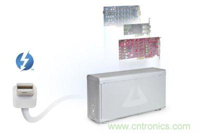 圖3：Thunderbolt高速傳輸接口具備極大傳輸效能提升空間，甚至可以用來作為內(nèi)部擴(kuò)充適配卡的外部串接技術(shù)方案