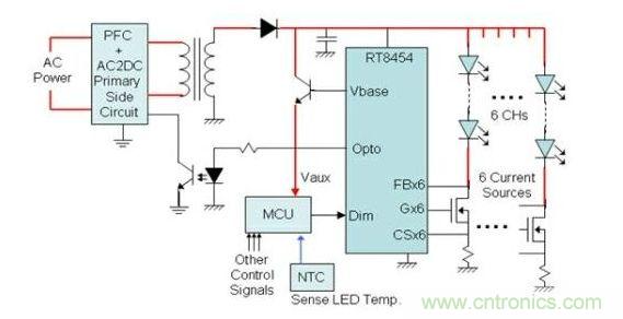 直接AC輸入，對(duì)6串LED分別做恒流控制