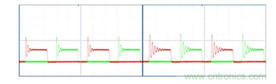 500W PSFB DC-DC轉(zhuǎn)換器中功率MOSFET的峰值漏-源電壓，軟器件(左)，snappy 器件(右)