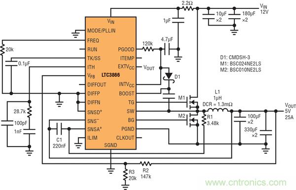 圖9：高效率電源，12V輸入至5V/25A輸出