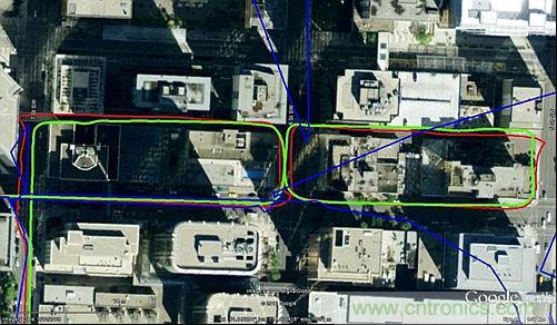圖6：帶有OBDII的MEMS(綠色)與沒有OBDII的FOG(紅色)比較。獨(dú)立GPS為藍(lán)色