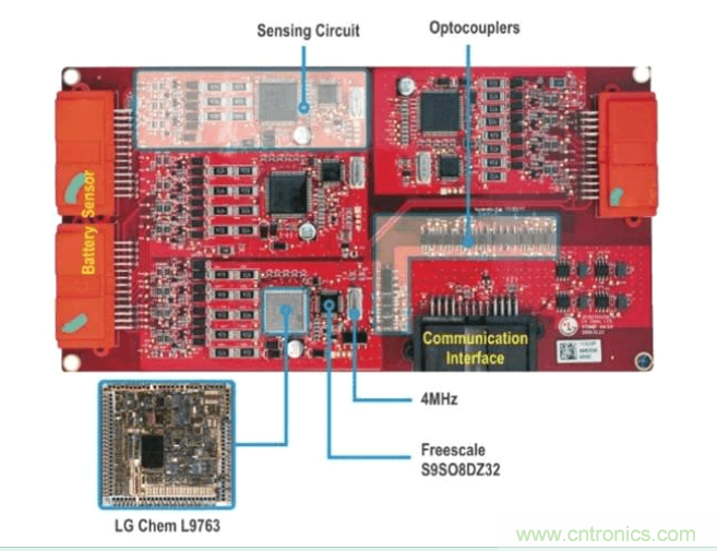 圖1：Chevy Volt電動(dòng)車中四個(gè)電池接口控制模塊電路板的每一個(gè)都包含多個(gè)感應(yīng)電路和CAN通信電路，并通過通信子系統(tǒng)邊緣的光電耦合器進(jìn)行隔離。