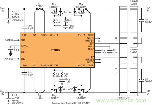 圖 6：用 LTC4225 實(shí)現(xiàn)在電源端具備熱插拔 MOSFET、在負(fù)載端具備理想二極管 MOSFET 的應(yīng)用
