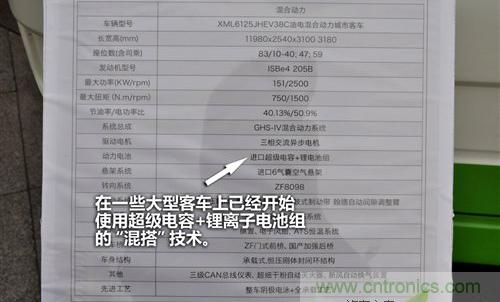 30秒內(nèi)充滿電，超級電容技術(shù)詳解-電子元件技術(shù)網(wǎng)