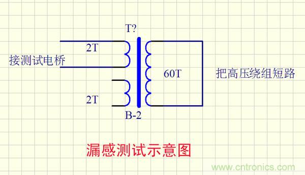 爆600W正弦波逆變器制作全流程，附完整PCB資料