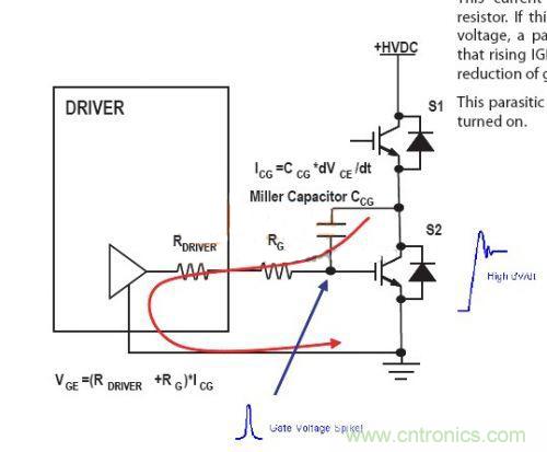 IGBT終于不炸了！詳解逆變H橋IGBT單管驅(qū)動(dòng)+保護(hù)