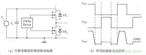 其典型驅(qū)動(dòng)電路如下圖a)所示，理想的柵極電壓波形如下圖(b)所示。