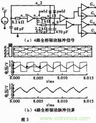 高效、可靠的緊湊型DCDC隔離電源電路設(shè)計(jì)