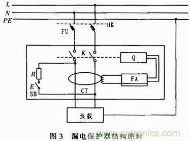 工程師推薦：一款隔離調(diào)壓式交流電源的電路設計