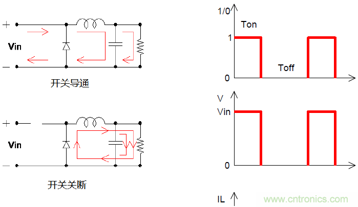 如何在開關(guān)電源中選擇合適的電感&mdash;&mdash;電路保護(hù)與電磁兼容技術(shù)研討會內(nèi)容搶鮮看