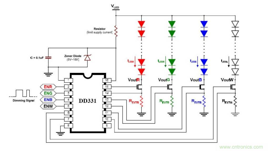 線(xiàn)性L(fǎng)ED驅(qū)動(dòng)IC對(duì)比：盤(pán)點(diǎn)幾款大功率LED線(xiàn)性驅(qū)動(dòng)
