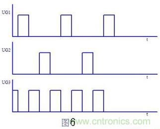 大師手筆！教你如何消除推挽逆變器中漏感尖峰