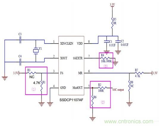 快速解決EMC問題&mdash;&mdash;韜略科技展屏技術(shù)