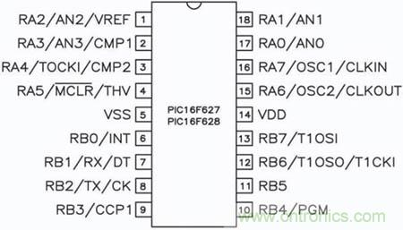 低調有內涵！別人看不懂的LED電子表DIY