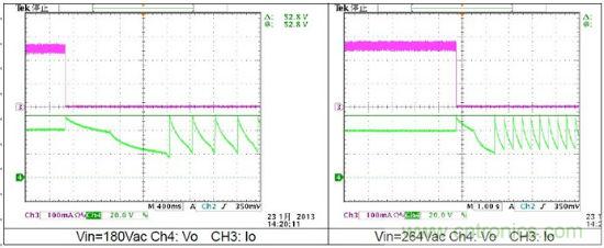 無須反饋！簡(jiǎn)單高效的LED驅(qū)動(dòng)電源設(shè)計(jì)