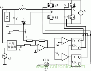 比比看，兩種逆變電源的控制方式誰(shuí)更優(yōu)？