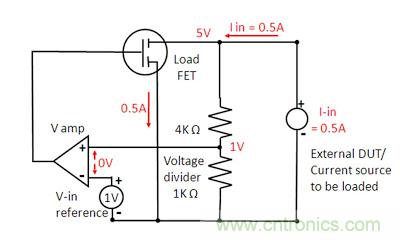 直流電子負(fù)載如何實(shí)現(xiàn)CV、CC或CR工作模式