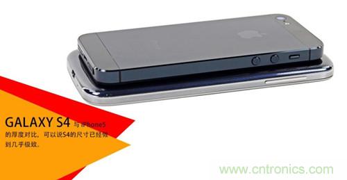 大神級S4拆機分析，小伙伴們驚呆了！