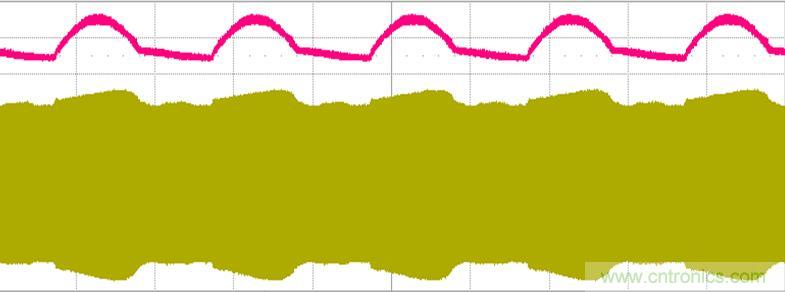 【導讀】什么是波形？波形就是物理量如電壓電流隨時間變化的數(shù)值用坐標圖表示出來，看波形的形狀就能很容易判斷電路的工作狀態(tài)。但是業(yè)內(nèi)有很多的朋友，可以做出不錯的燈，要講出道理就有點難度了，同時也有很多新手上路，調(diào)試確是難題，今天電子元件技術網(wǎng)就帶大家學習如何測量識別節(jié)能燈波形。