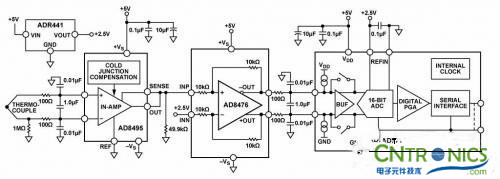 冷結(jié)補(bǔ)償法，熱電偶