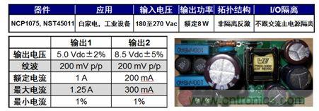 用于白家電、工業(yè)設(shè)備等應(yīng)用的NCP1075 8 W雙路輸出參考設(shè)計。
