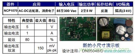 用于低功率AC-DC適配器、消費電子等應(yīng)用NCP1075 2到5 W參考設(shè)計。