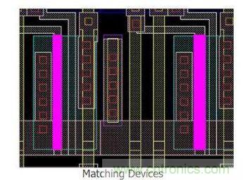 電路檢查包括去耦電容布局、幾何尺寸匹配及電流密度檢查