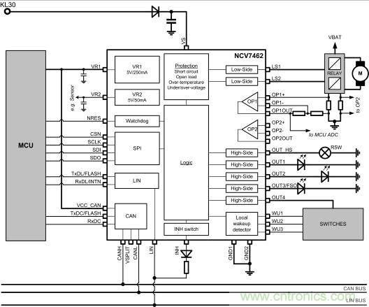 省毫瓦以增里程；提升汽車CAN總線能效以增強燃油經(jīng)濟性