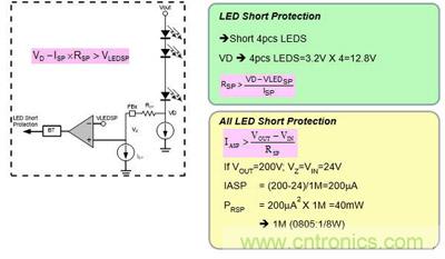 小伙伴們都驚呆了！LED背光驅(qū)動(dòng)小竅門(mén)