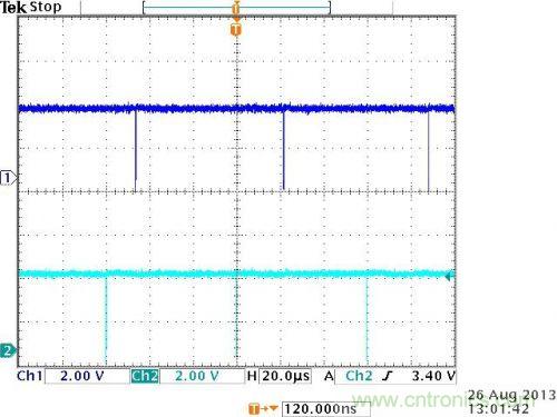 巧用Silent Switcher&trade; 設(shè)計降低EMI并改善效率