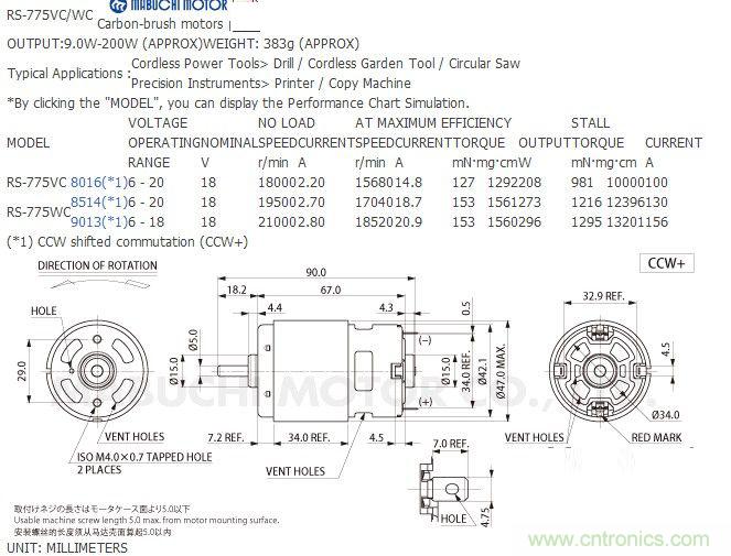 能工巧匠！DIY屬于你的電動滑板車！