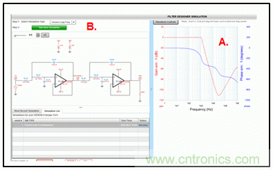 四階、低通巴特沃斯濾波器的頻率響應(yīng)