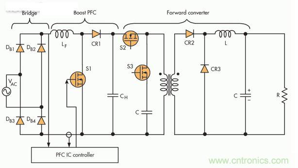 此PFC電路采用隔離正向轉(zhuǎn)換器，這是一種通常在中小功率應(yīng)用中保留的設(shè)置