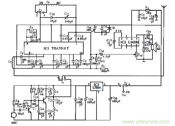 發(fā)燒友的最愛：調頻對講機電路設計