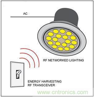 熱點(diǎn)討論！關(guān)于LED智能化的問題