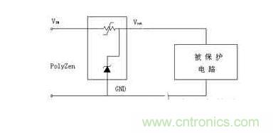  過(guò)流、過(guò)壓保護(hù)器件工作電路