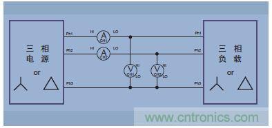圖13.三相三線、兩個功率表方法