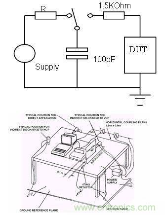  圖3：人體模型的產(chǎn)生原理和設(shè)備示意圖。