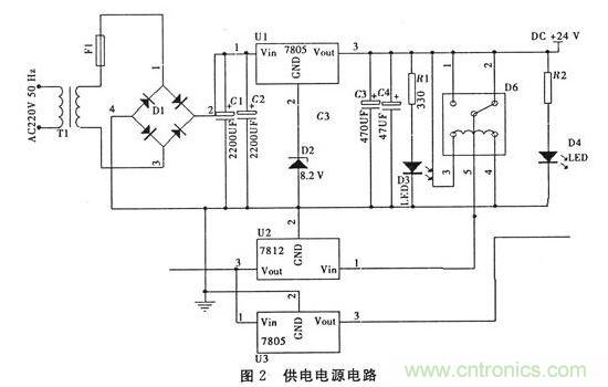 2、電源管理模塊