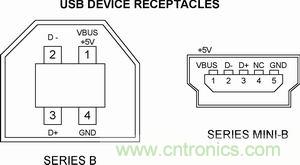 搜羅全網(wǎng)經(jīng)典充電電路設(shè)計(jì)，度娘知道的也不過(guò)如此了