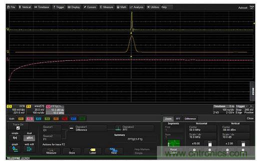 從輸入信號(C1，頂部曲線)中減去低通濾波后的波形(中間F1曲線)形成的信號就具有高通特性，如數(shù)學(xué)曲線F2(底部曲線)的頻譜所示